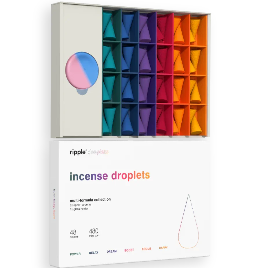 Droplet Multipack