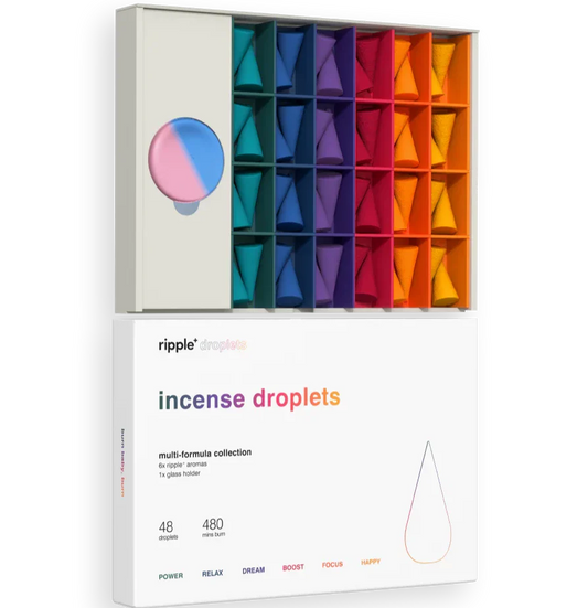 Droplet Multipack